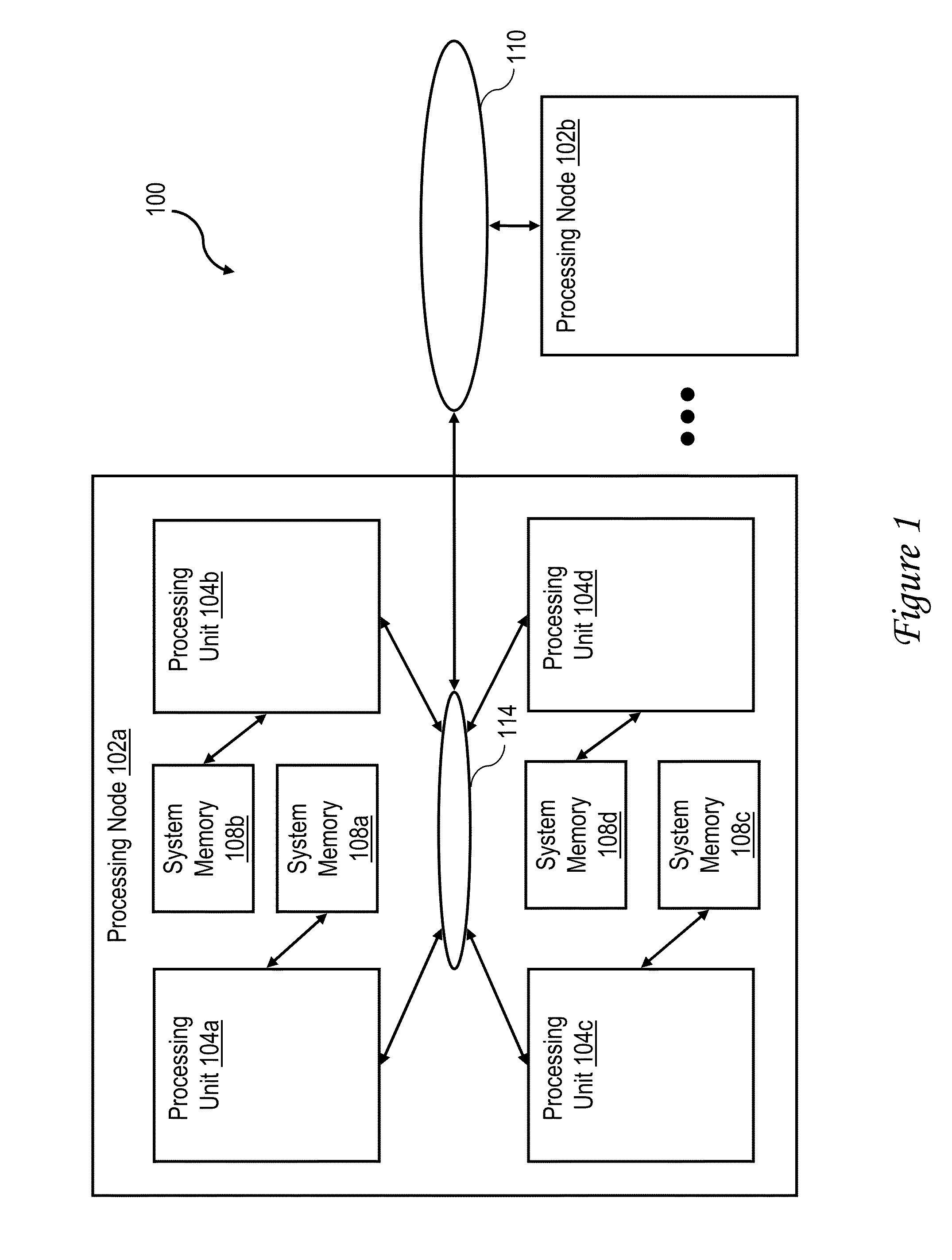 Management of transactional memory access requests by a cache memory