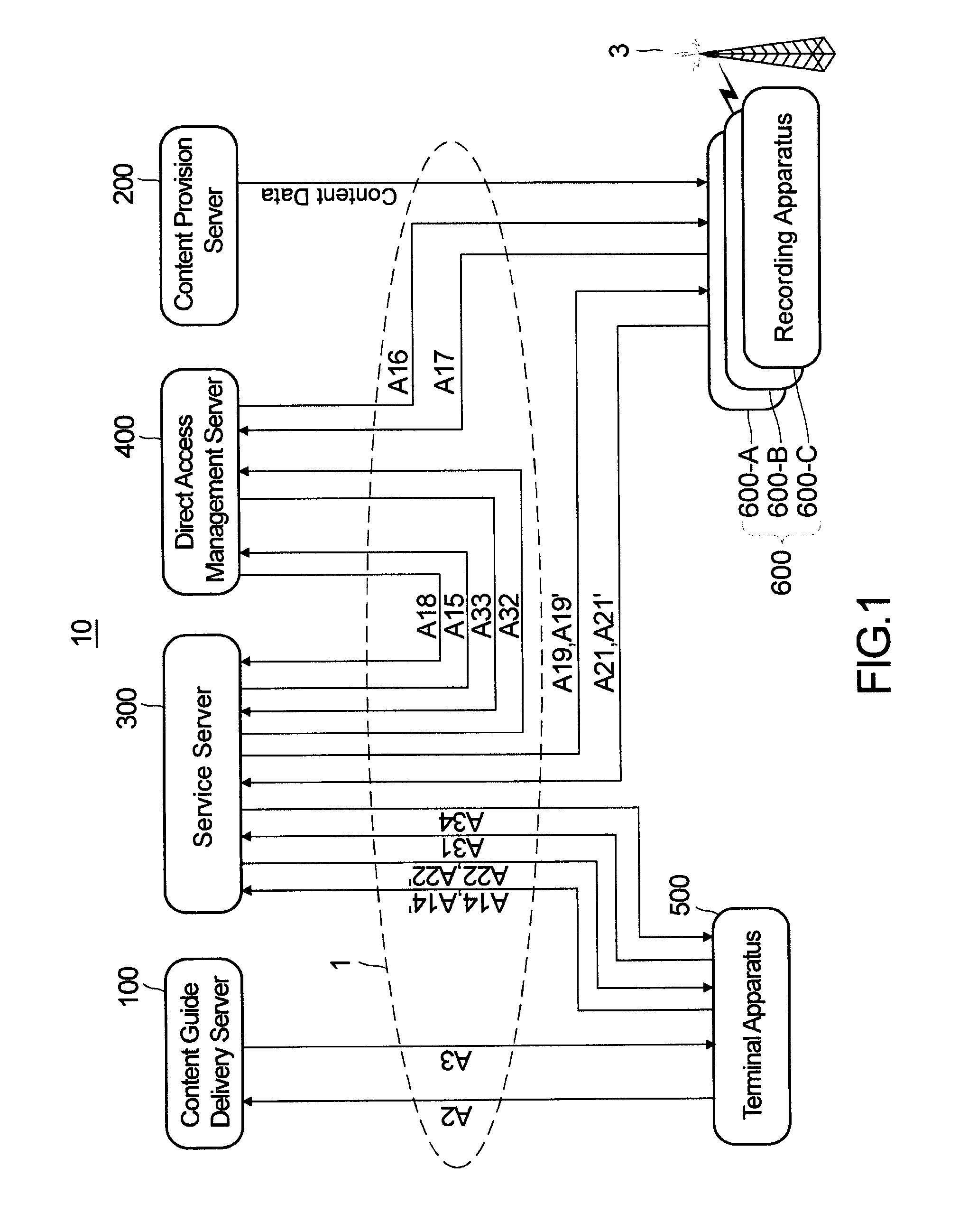Network system, server apparatus, terminal apparatus, display method of content guide, program for server apparatus, program for terminal apparatus