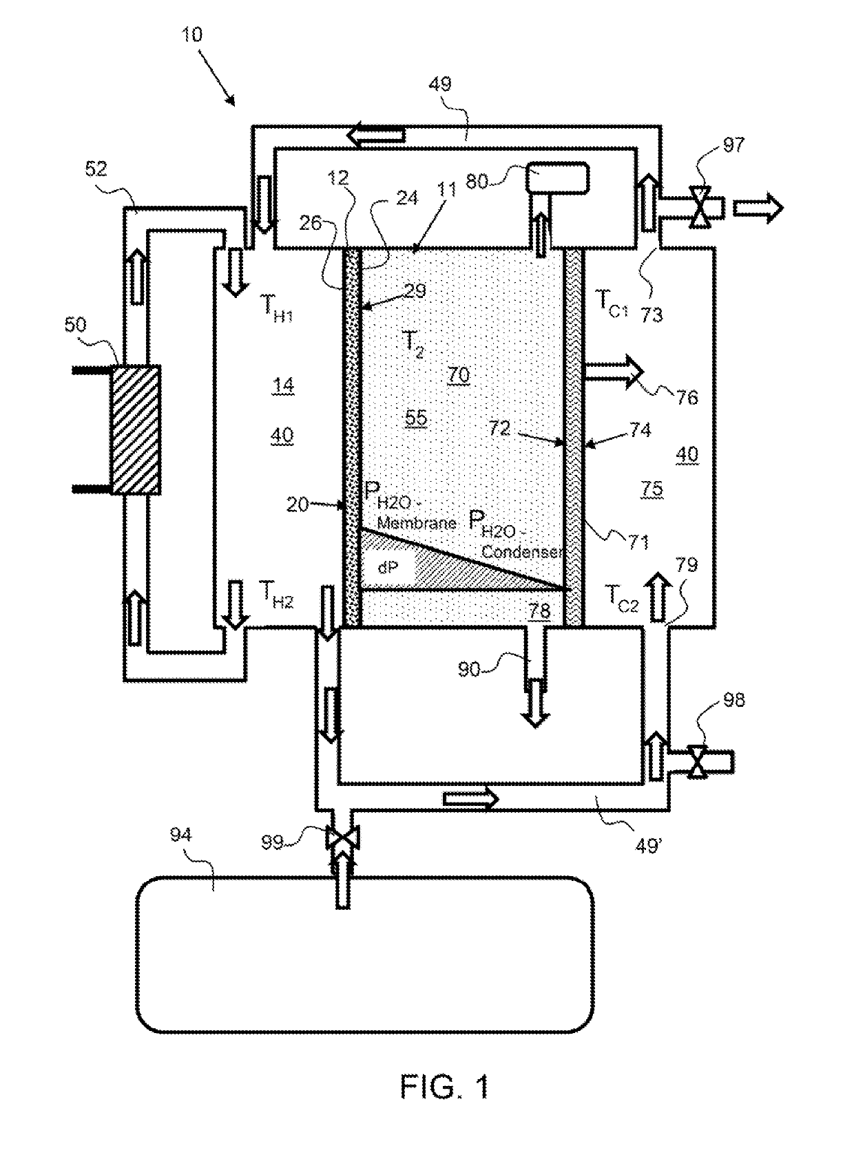 System and method of water purification utilizing an ionomer membrane