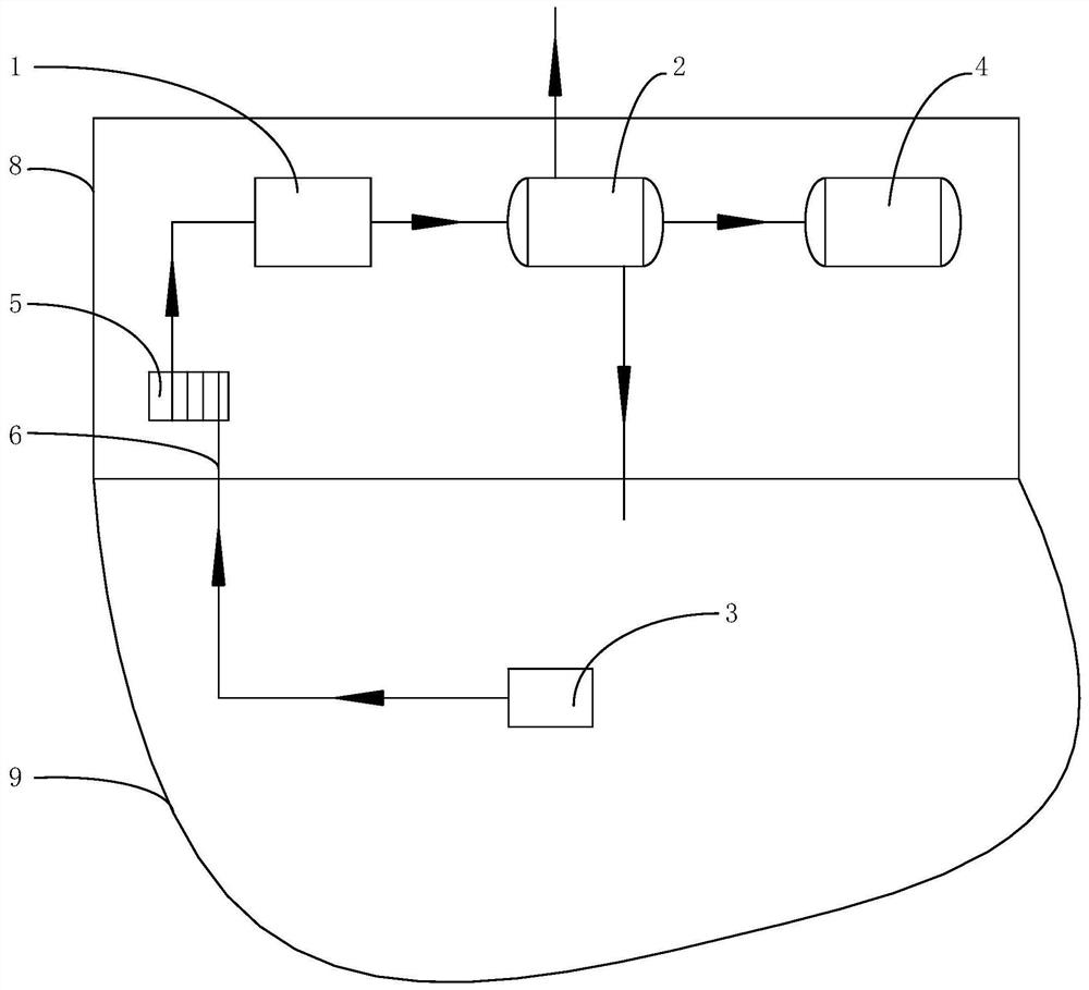 Water oil treatment system and method