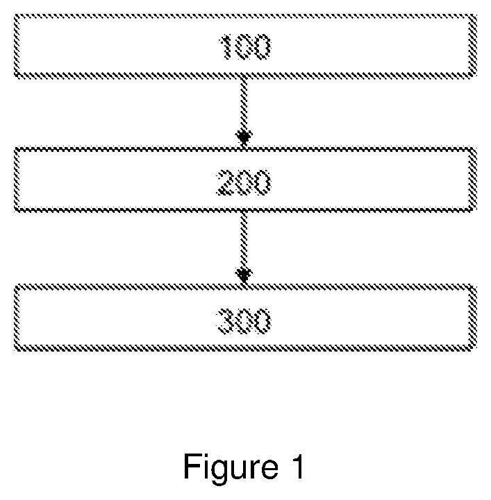 Method and system for producing an engineered wood