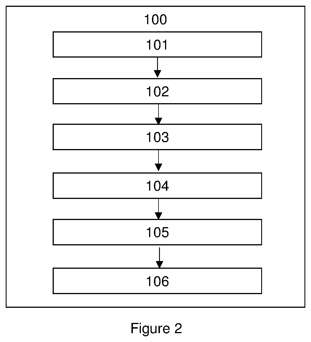 Method and system for producing an engineered wood