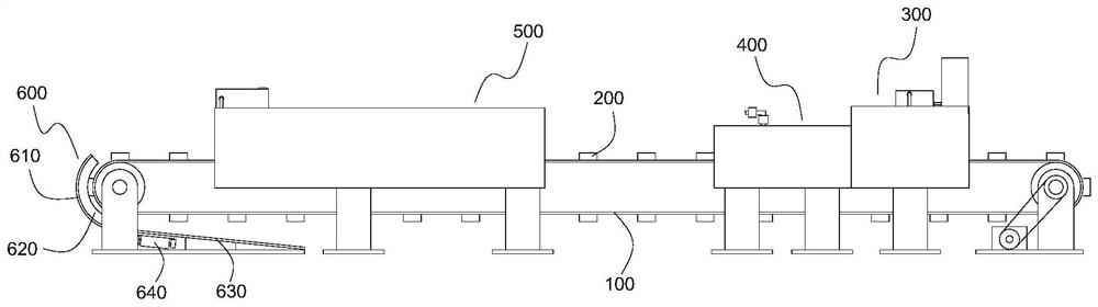 Aluminum ingot production line