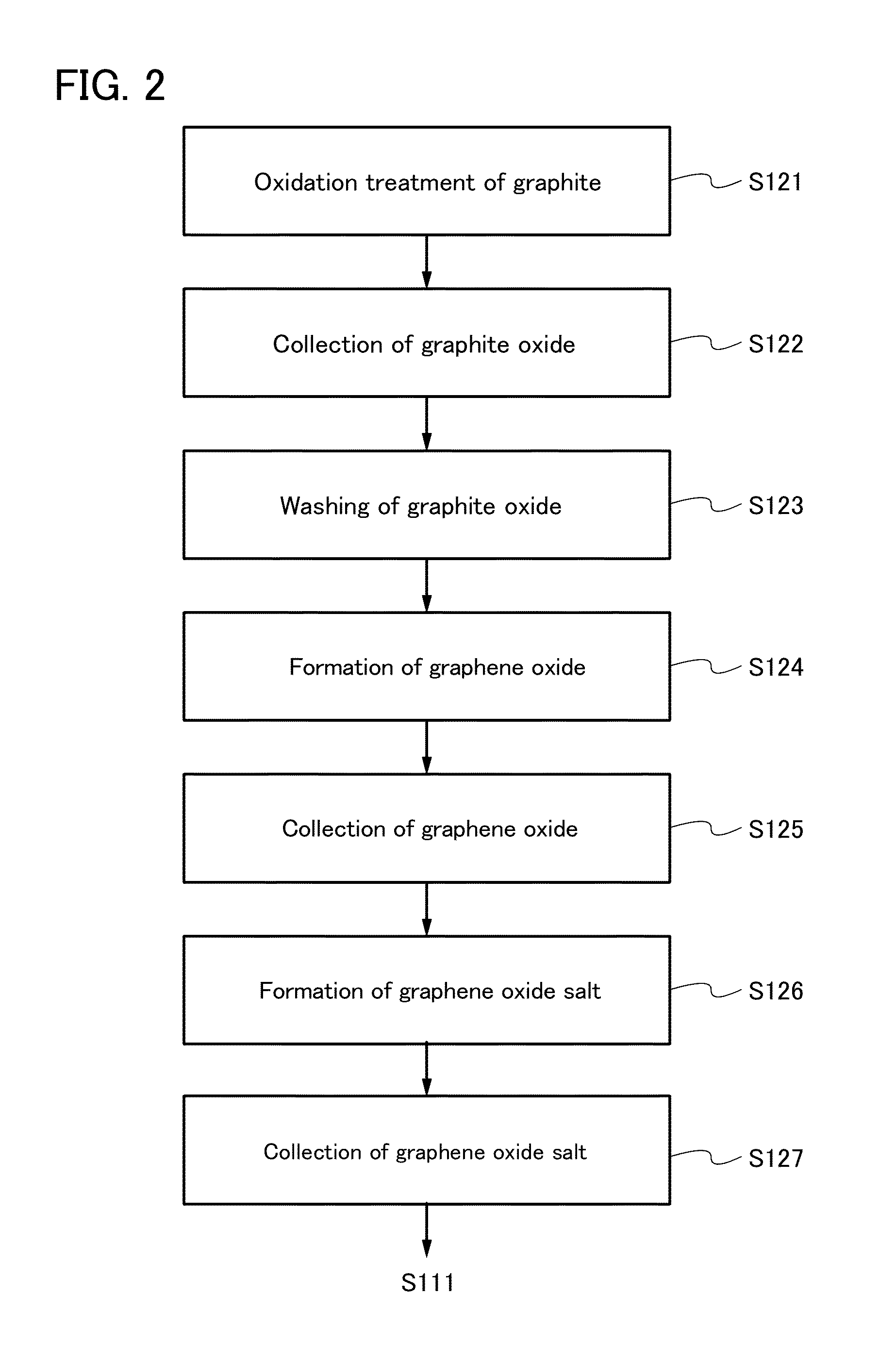 Graphene and power storage device, and manufacturing method thereof