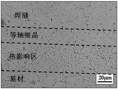 Cold and hot cycle treatment method for high-speed train car body structural materials