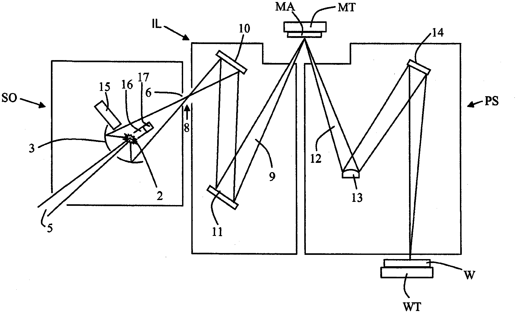 Radiation source and lithographic apparatus