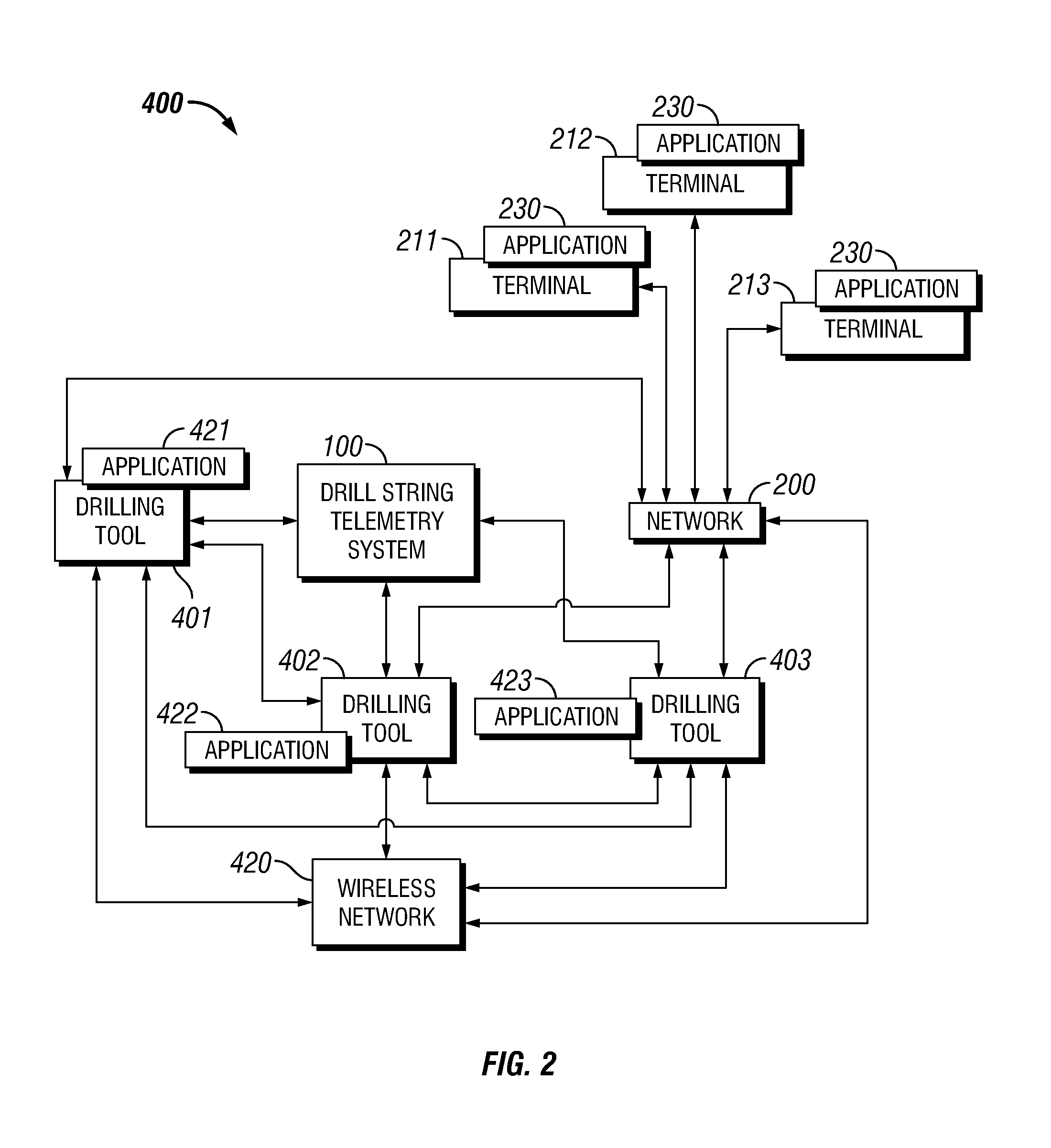 System and method for managing and/or using data for tools in a wellbore