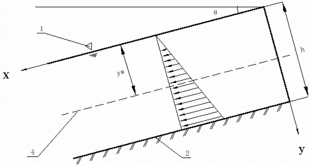 Double-layer slippage side slope anti-slip retaining wall soil pressure determining method