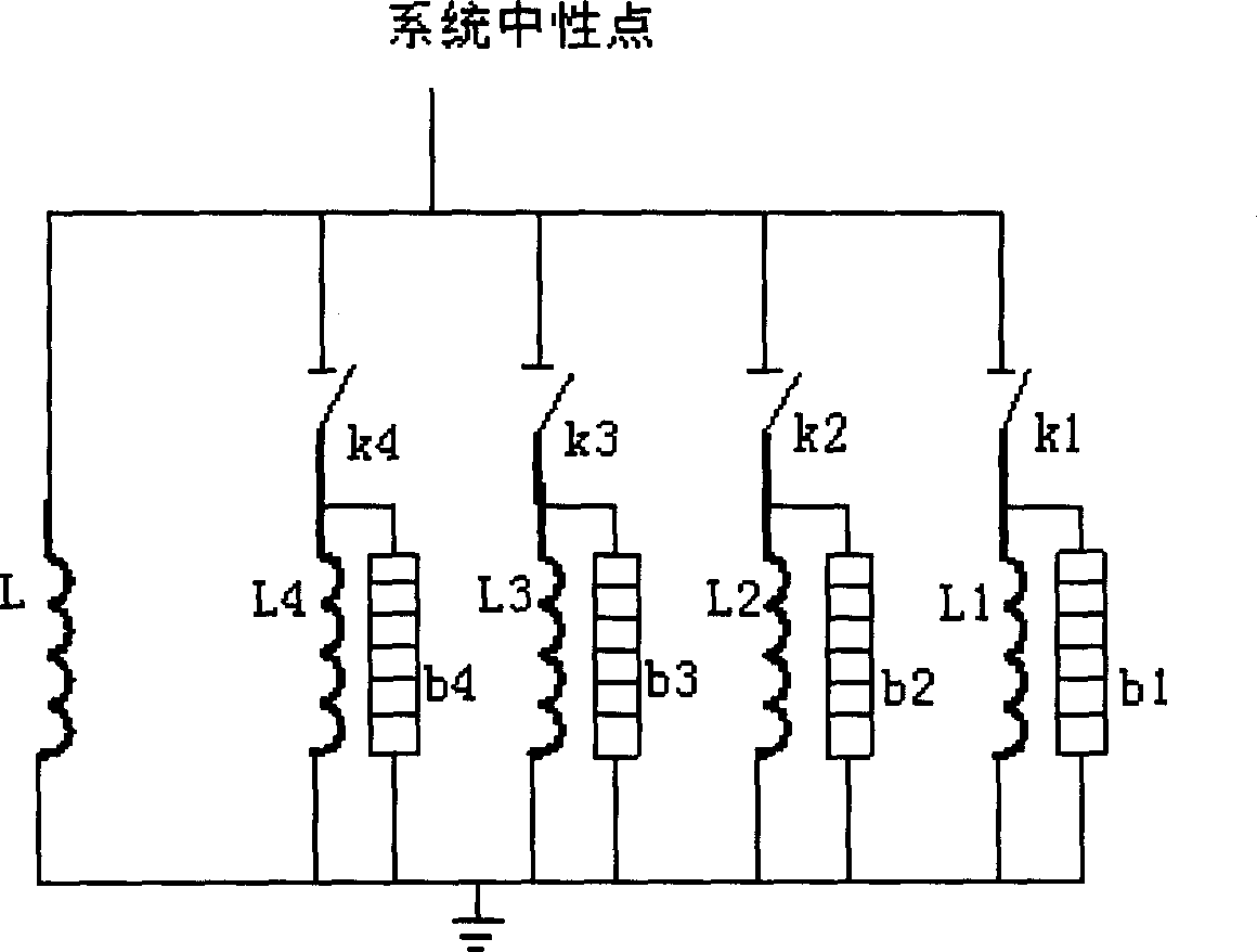 Automatic tuning and small current grounding failure wire selection system of 8421 parallel reactor composite extinction coil