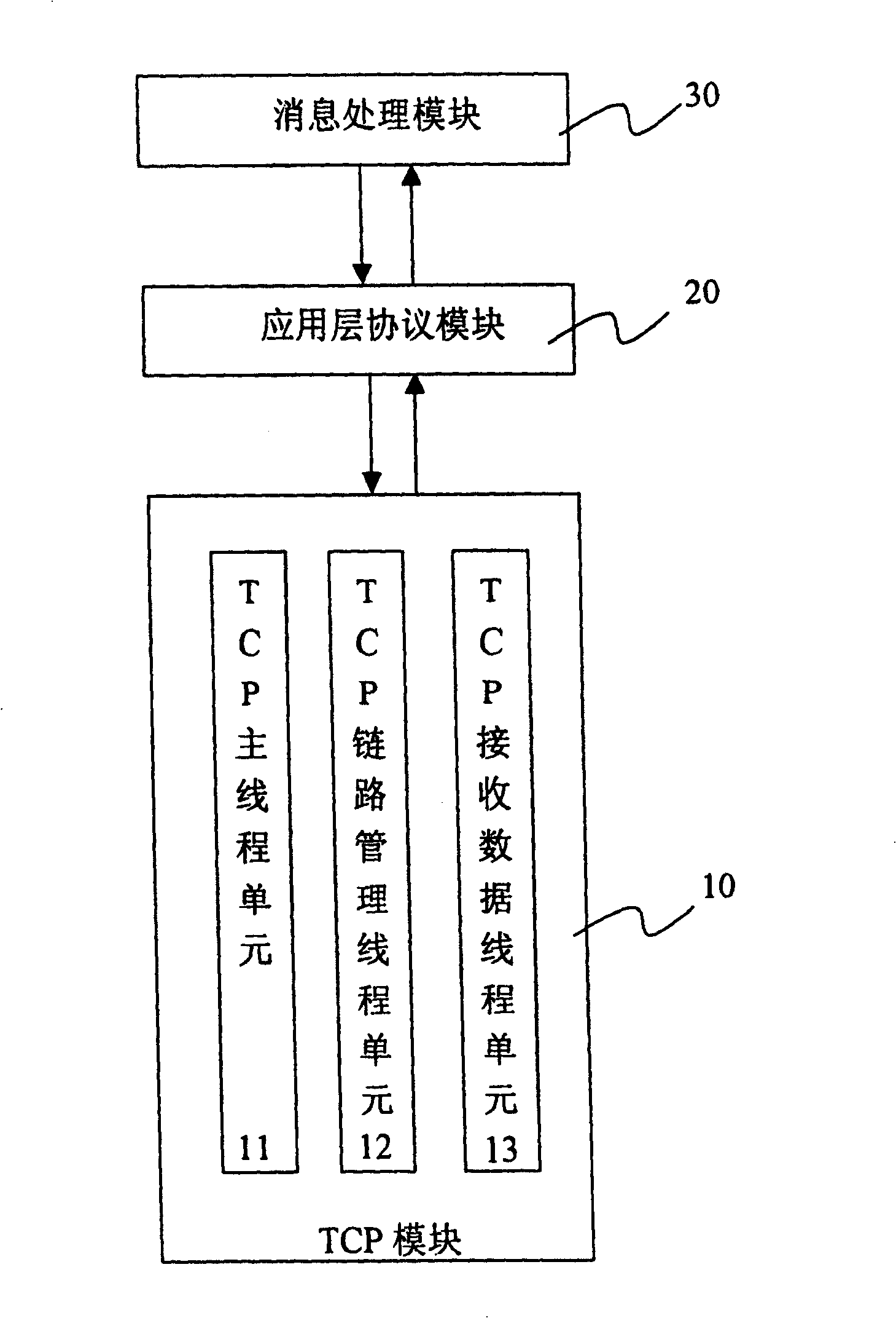 Multi-user concurrent insertion device and its method