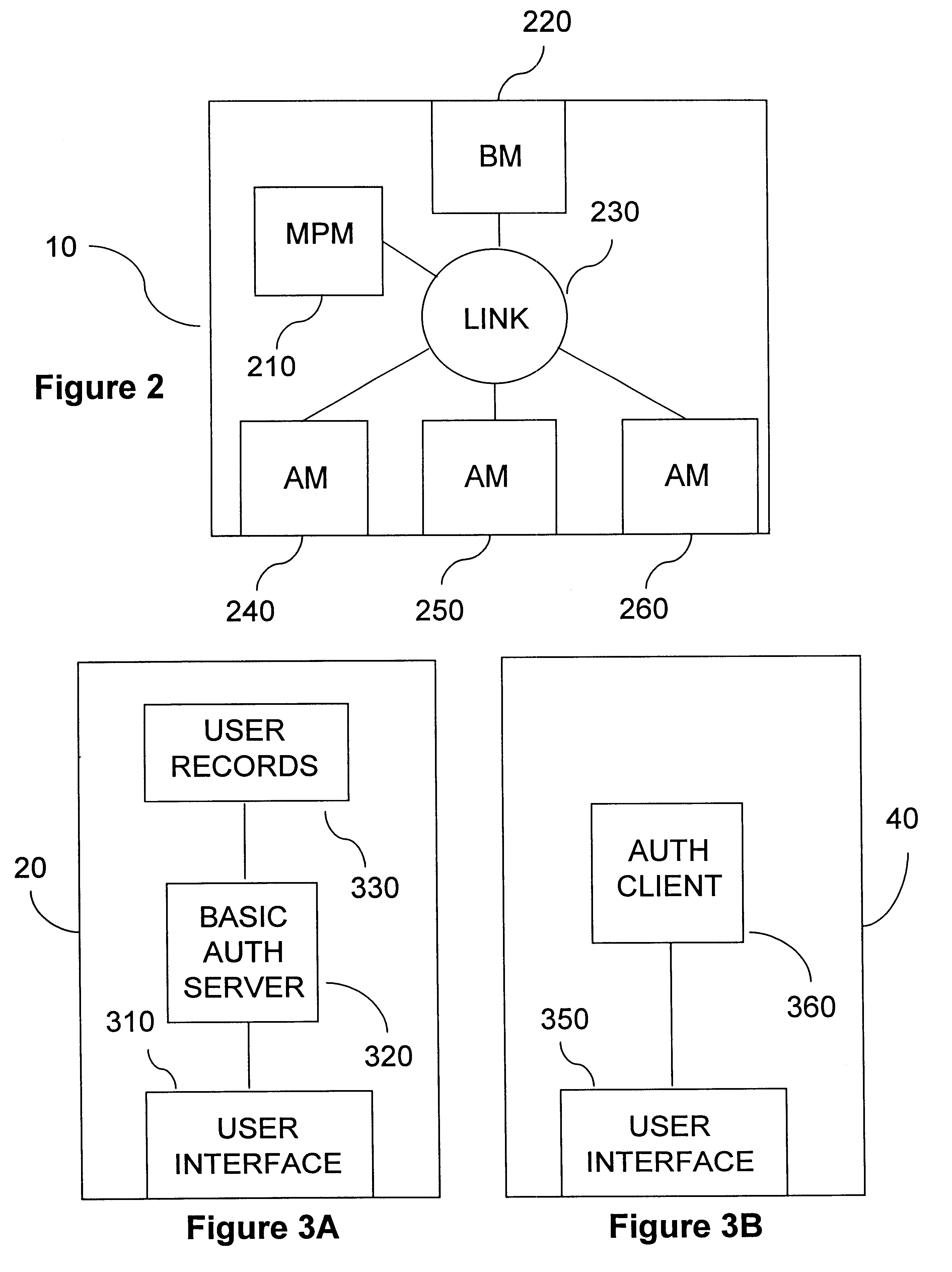 Deterministic user authentication service for communication network