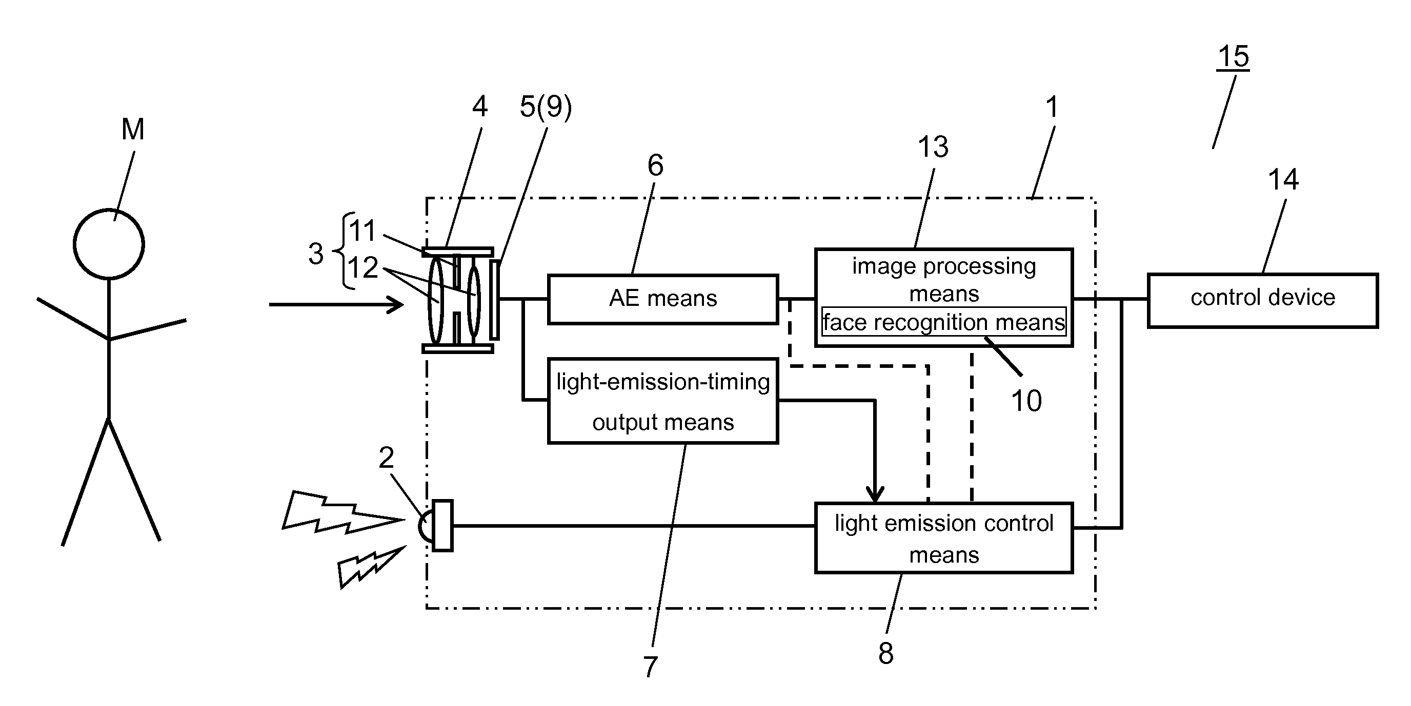 Image pickup apparatus and mobile phone equipped therewith