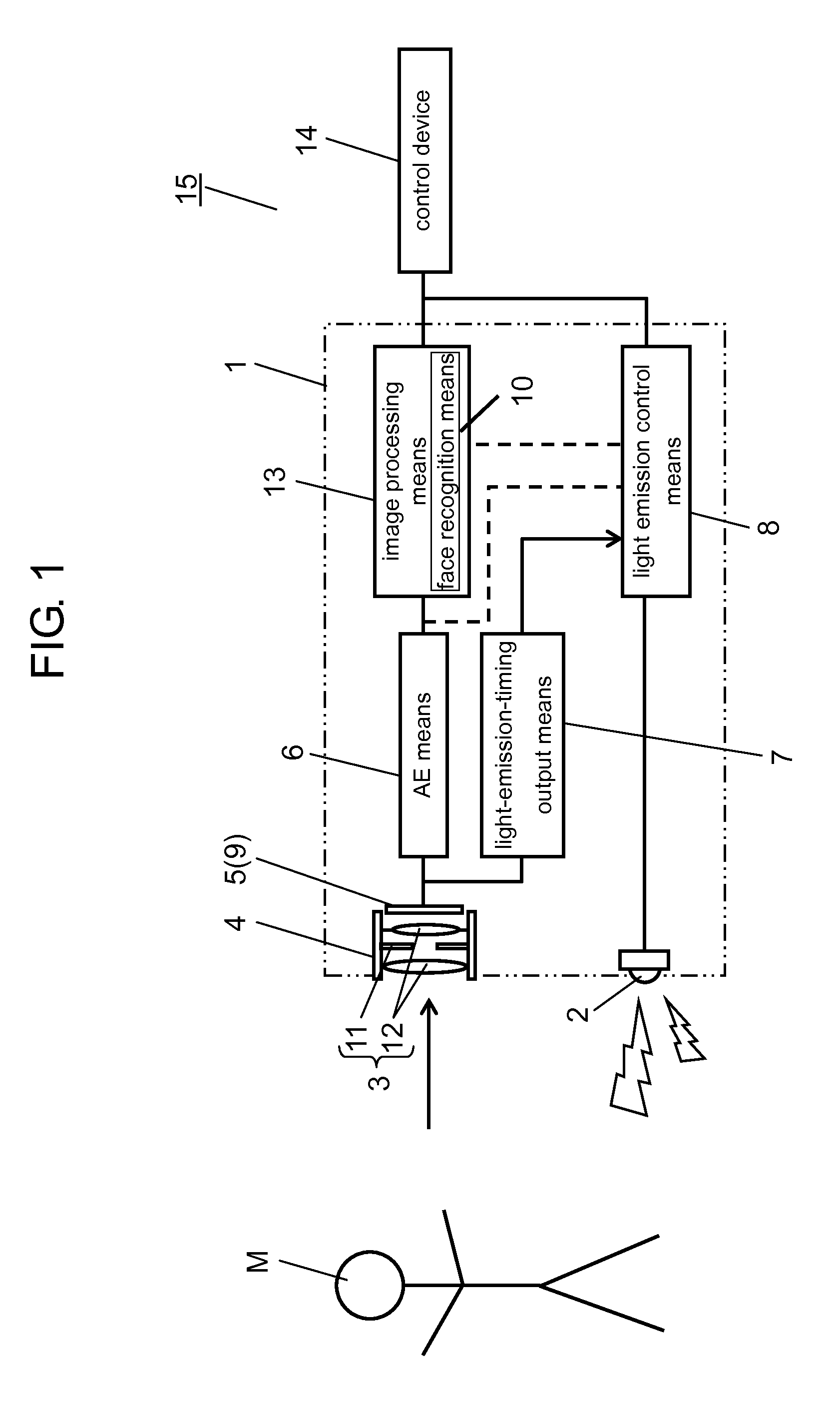 Image pickup apparatus and mobile phone equipped therewith