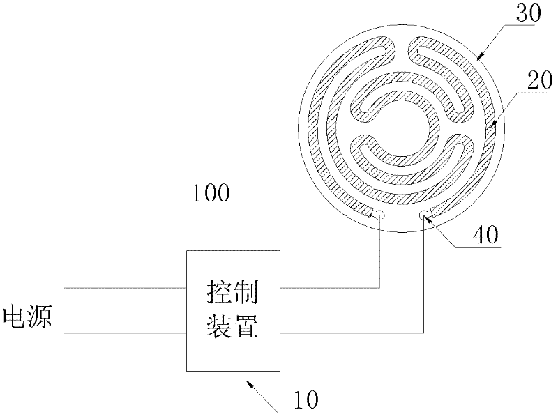 Electric heater and its control device