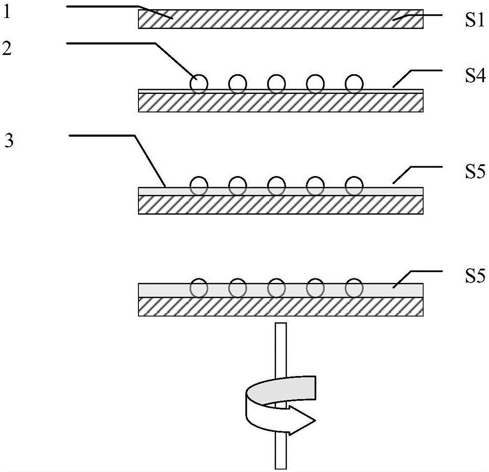 Nanometer annular cavity SERS substrate based on surface plasmon effect and manufacturing method thereof