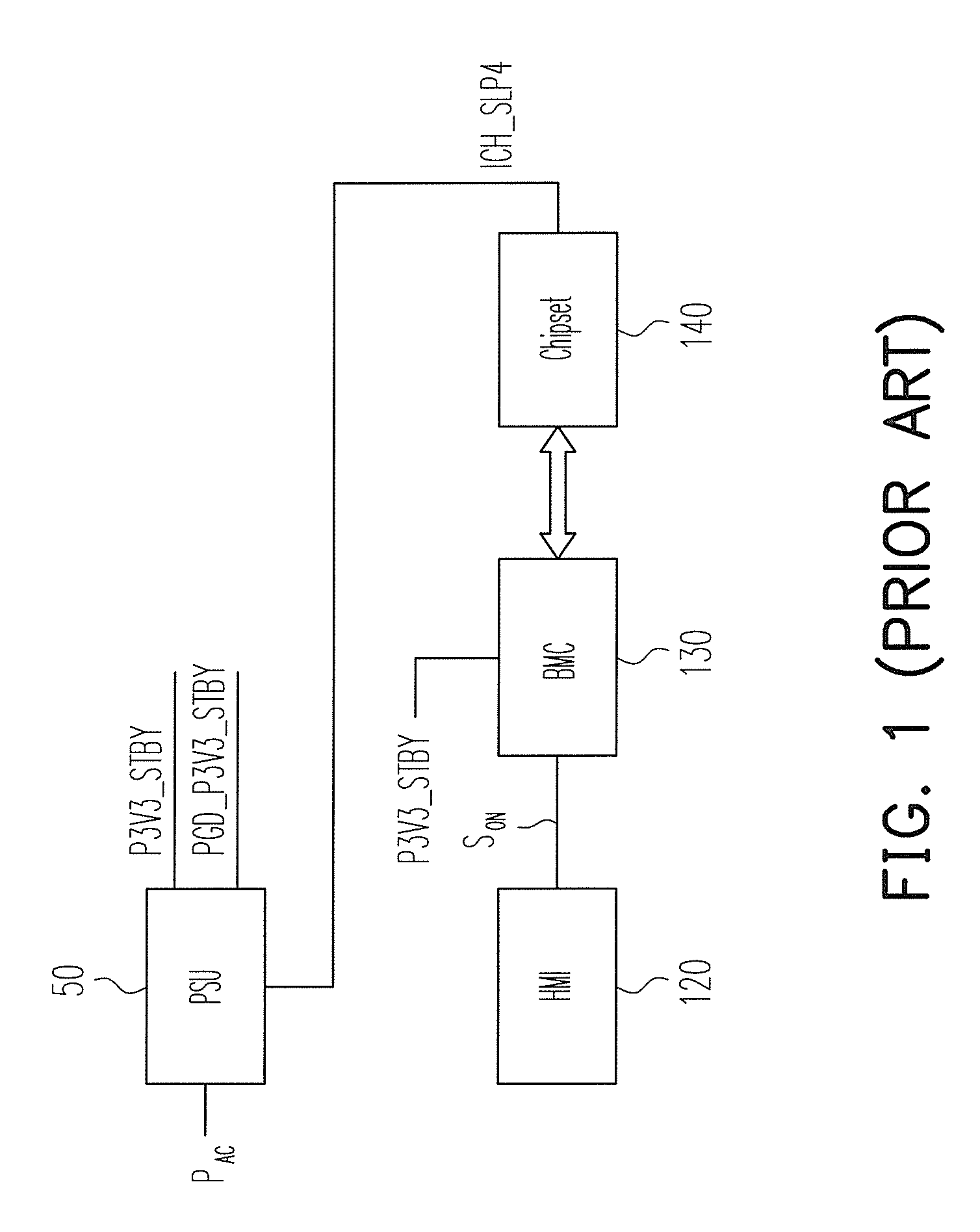 Computer start-up timing control device and method thereof