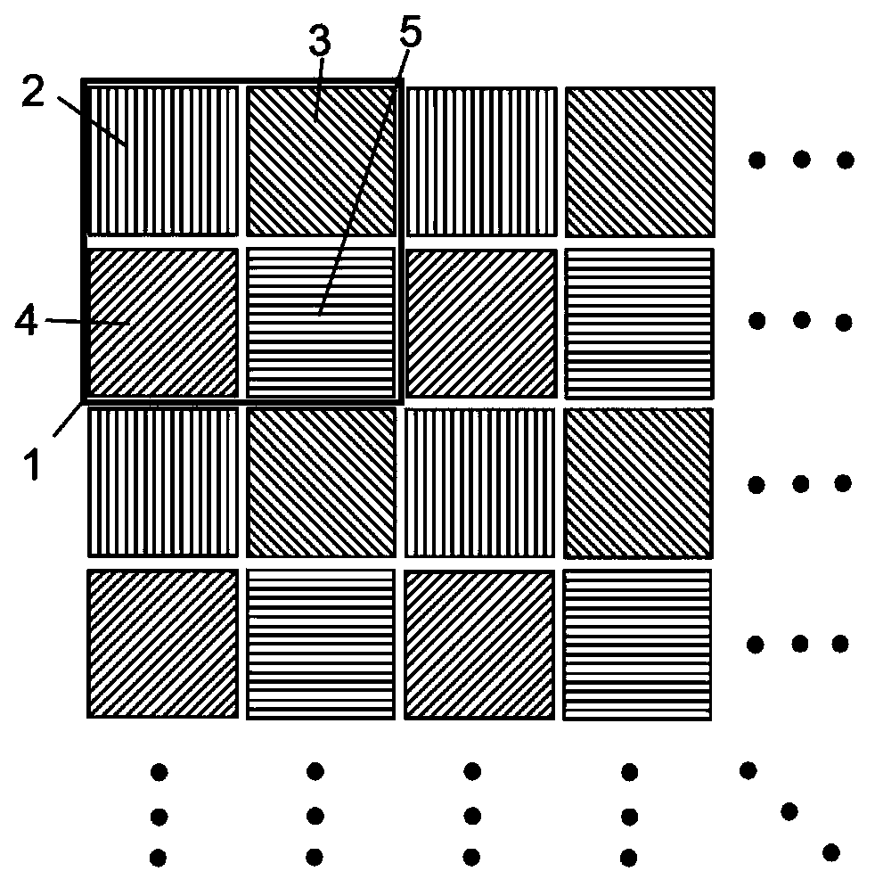 Micro polaroid array on basis of metal nanometer optical gratings and preparation method thereof