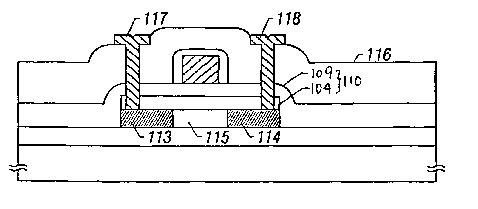 Method of fabricating semiconductor devices