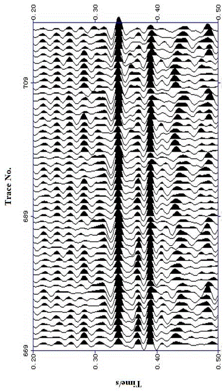 Wavelet domain pre-stack seismic trace set absorption attenuation parameter estimation algorithm