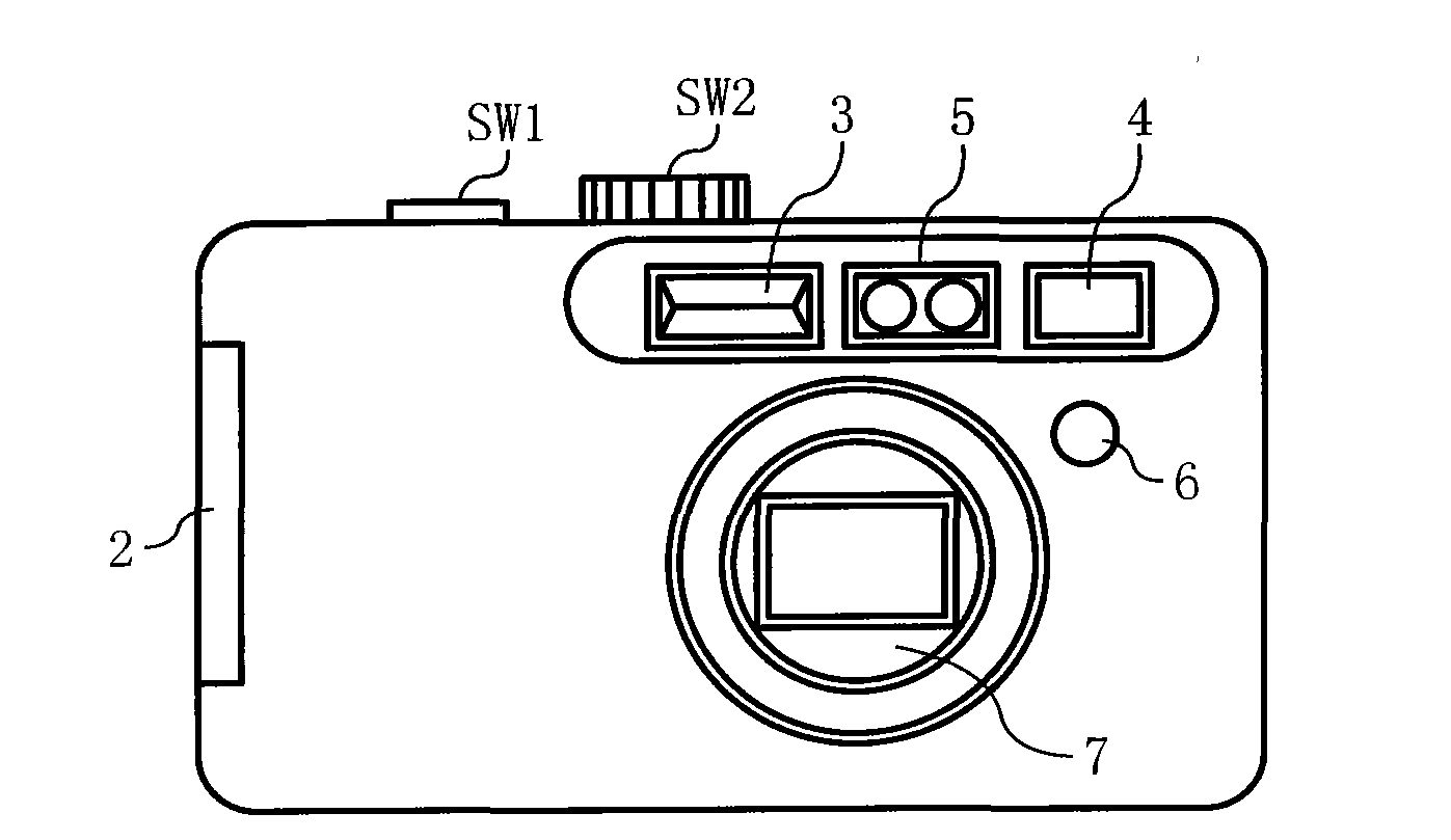 Flexible circuit board, photographing device, photographing optical device and electronic instrument thereof