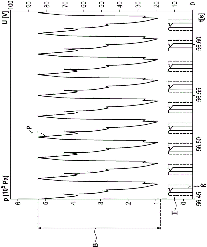 Injection system and method for operating an injection system