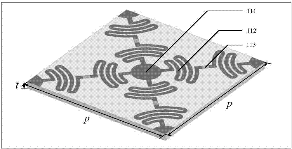 Active frequency selection surface with broadband and angle stability