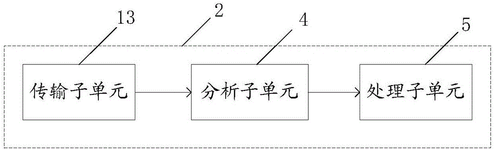 Safe escape route selecting system and safe escape route selecting method