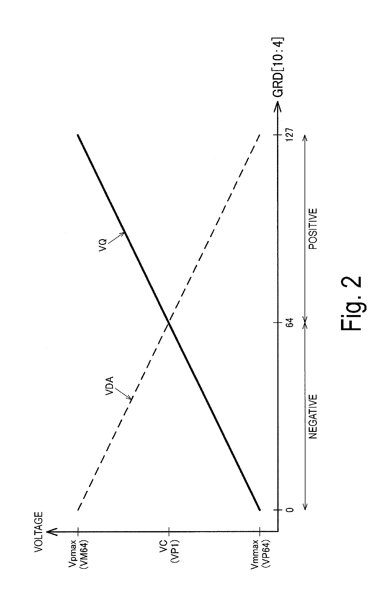 Display driver, electro-optical device, and electronic apparatus