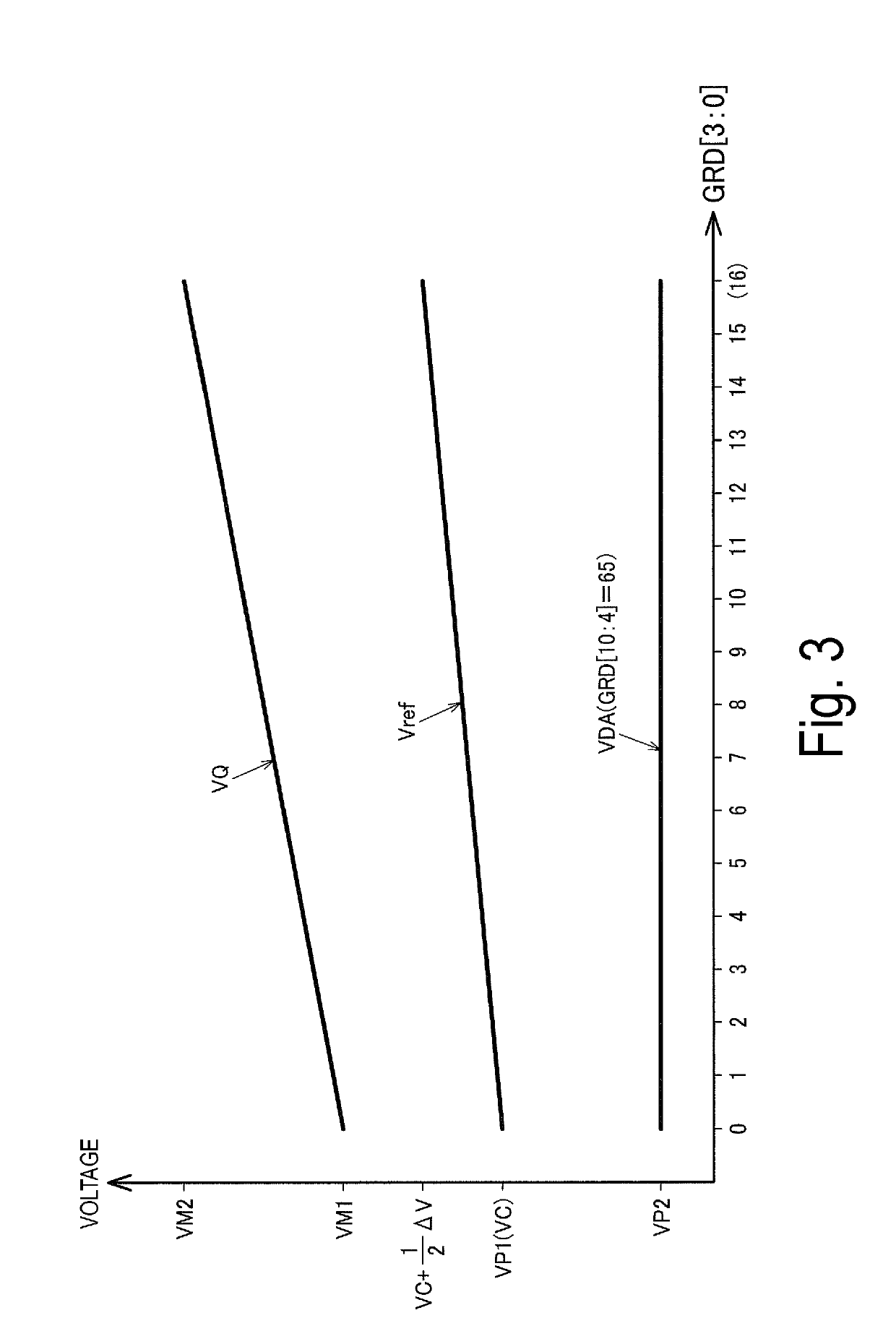 Display driver, electro-optical device, and electronic apparatus