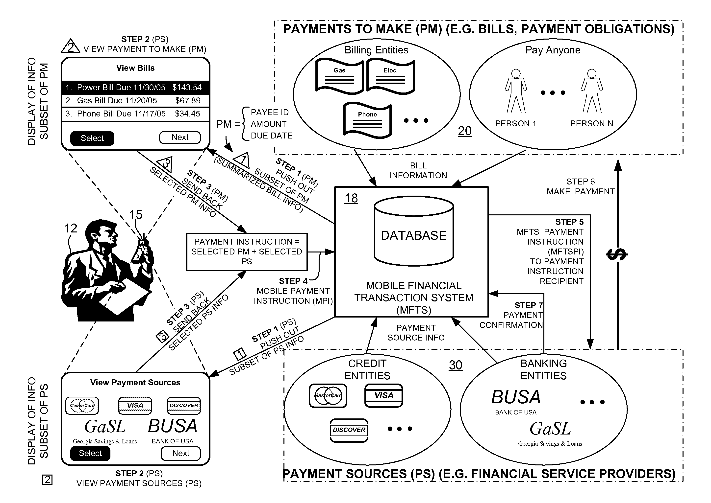 Methods and Systems For Indicating a Payment in a Mobile Environment