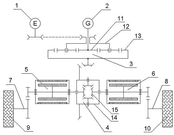 Active drive device for hybrid electric vehicle capable of independently controlling power output of left wheel and right wheel