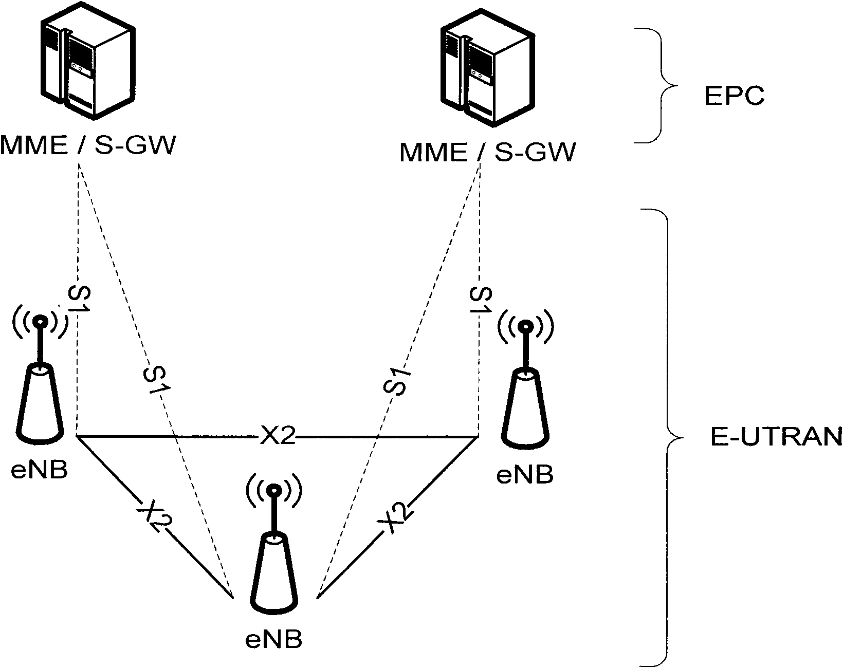 Method for radio resource control (RRC) connection re-establishment after switching failure and user equipment (UE)