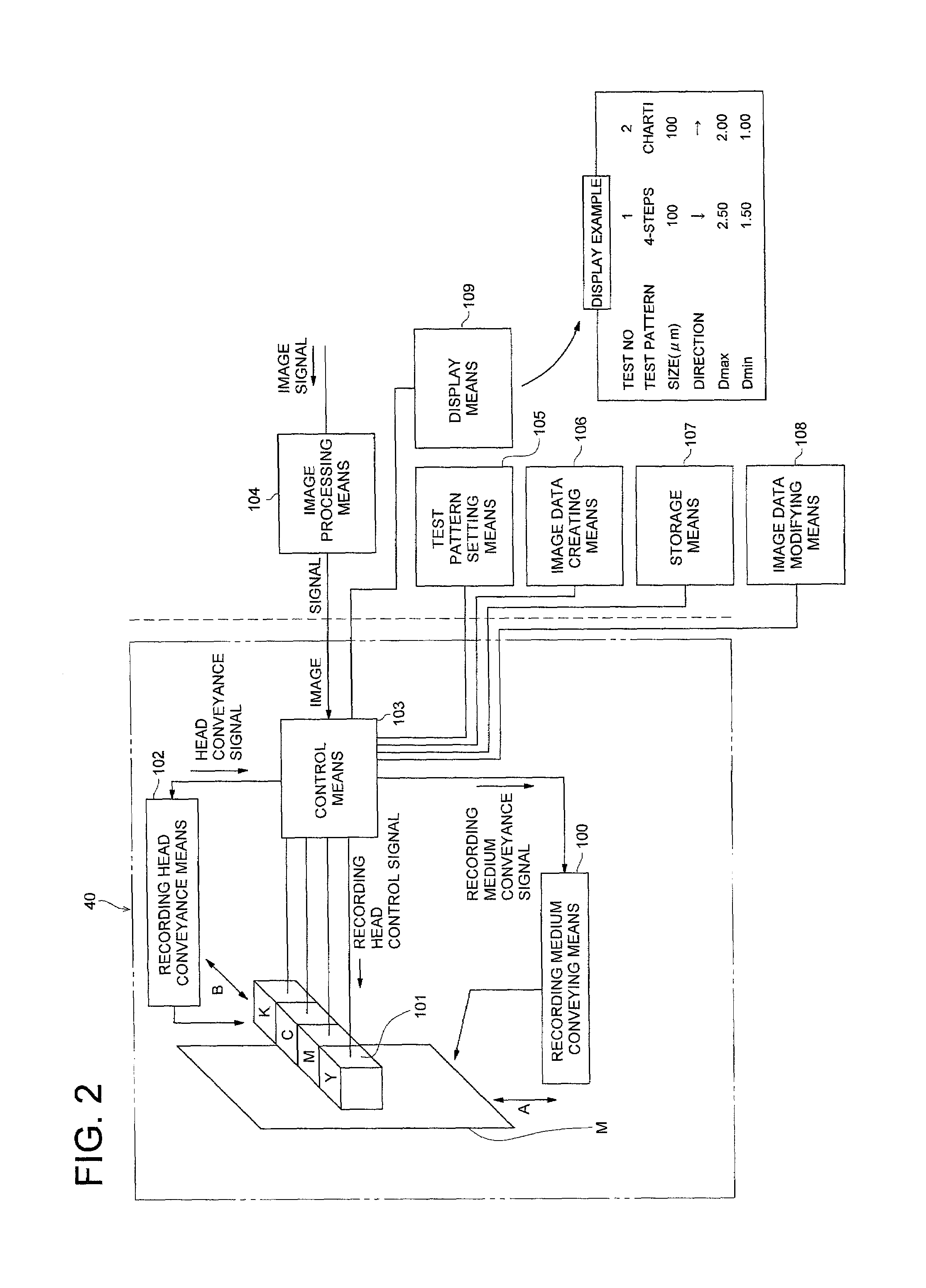 Image recording apparatus and test pattern for evaluating recorded image