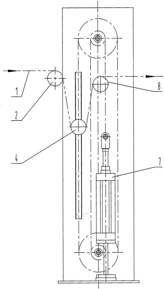 Pneumatic tension control device