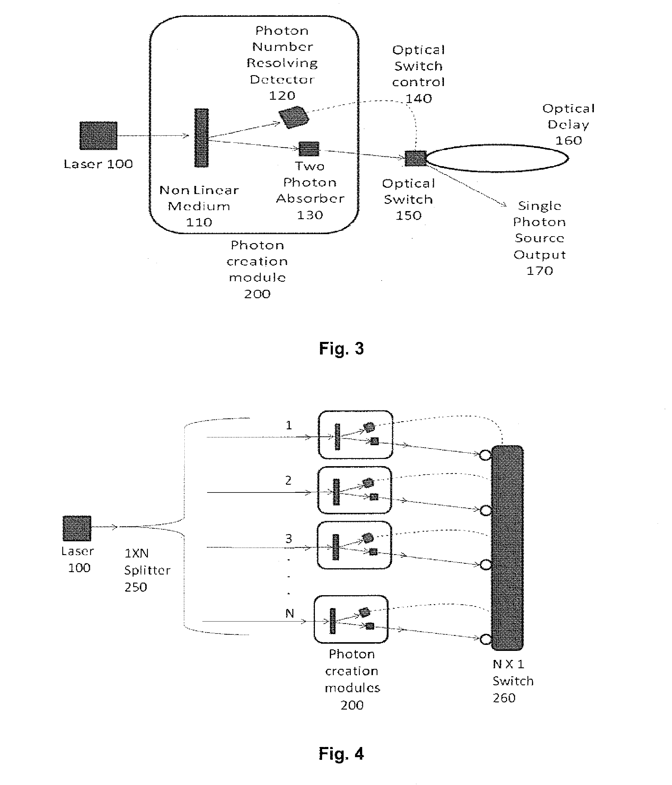 High-probability heralded single-photon source and related method