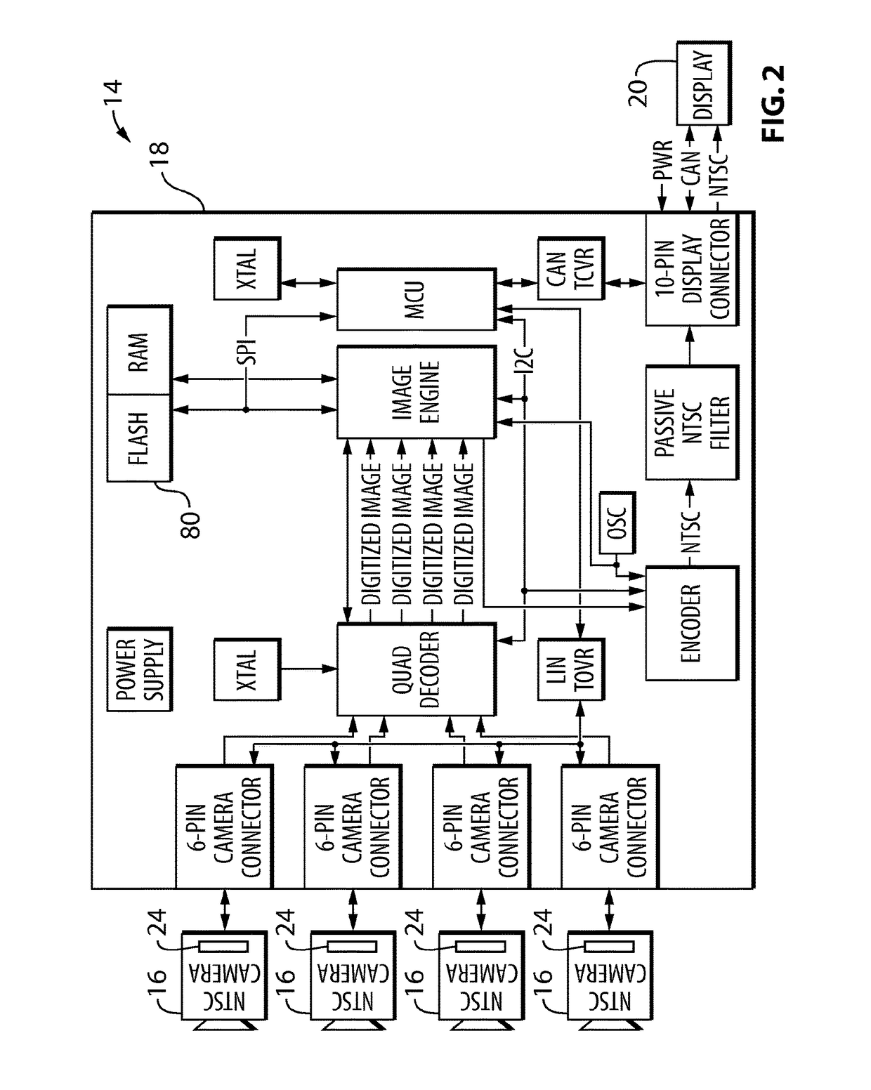 System and method of establishing a multi-camera image using pixel remapping
