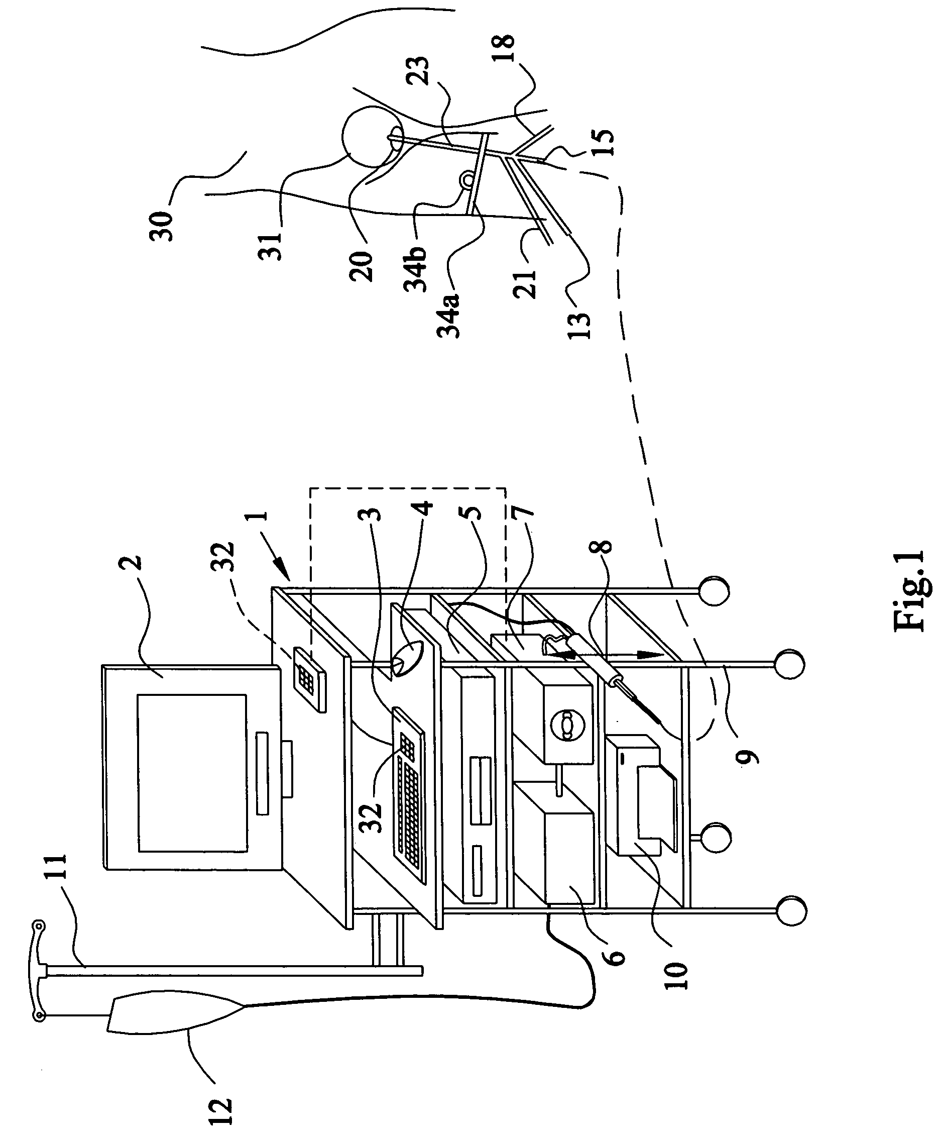 Apparatus and method for the controlled hydrodistention of the urinary bladder