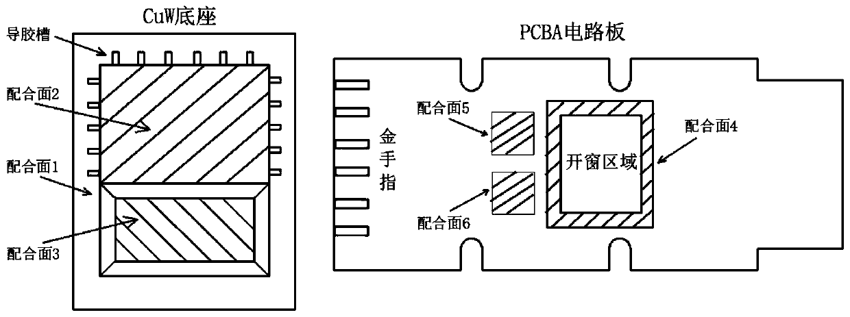 Packaging structure of silicon photonic optical module and packaging method thereof