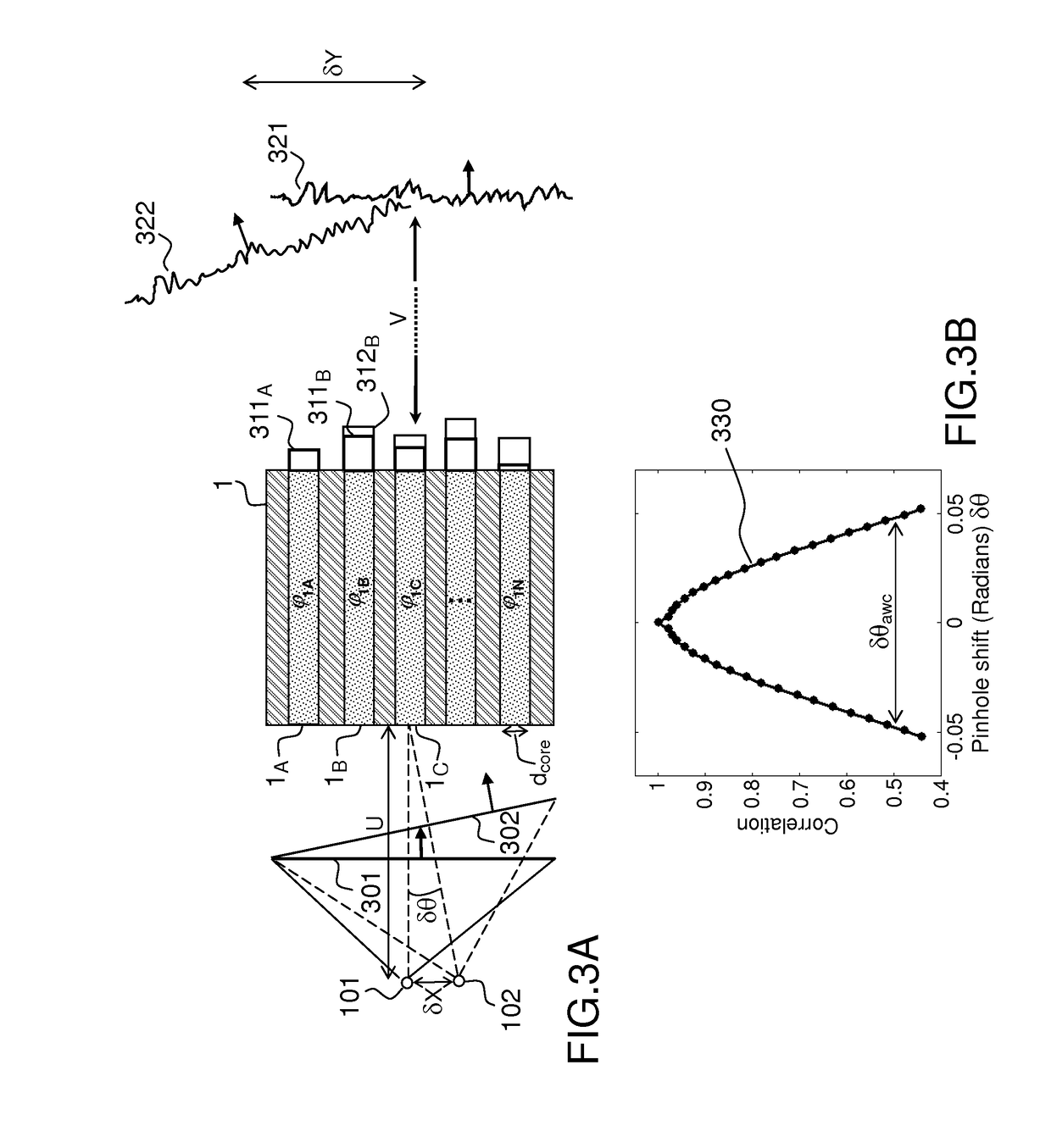 Systems and methods for high resolution imaging using a bundle of optical fibers
