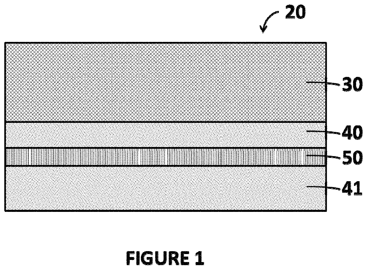 Multilayer films for ostomy bags