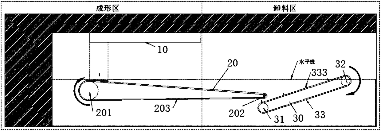 A production device and working method for realizing continuous and uninterrupted inkjet 3D printing