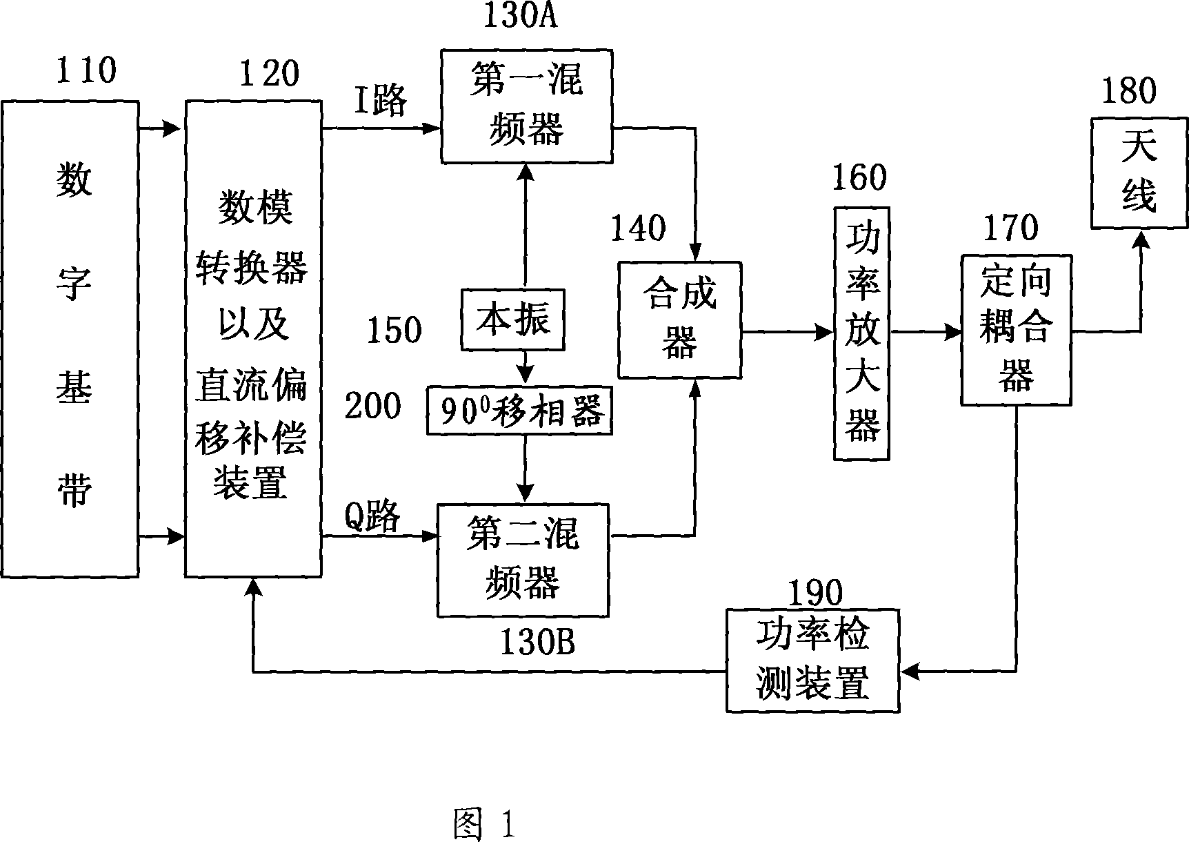 Method and device for suppressing carrier leakage