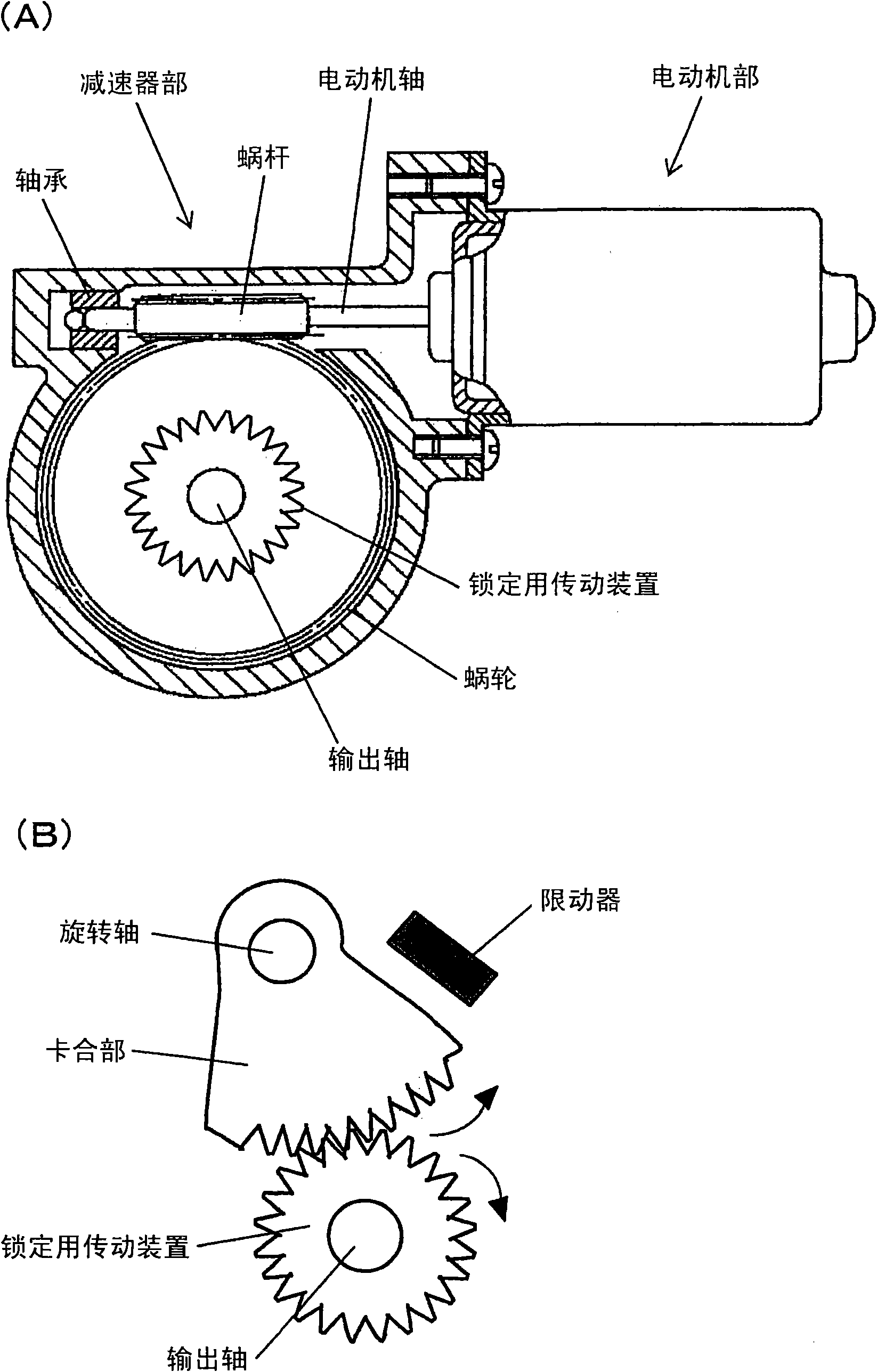 Electromotor with brushes