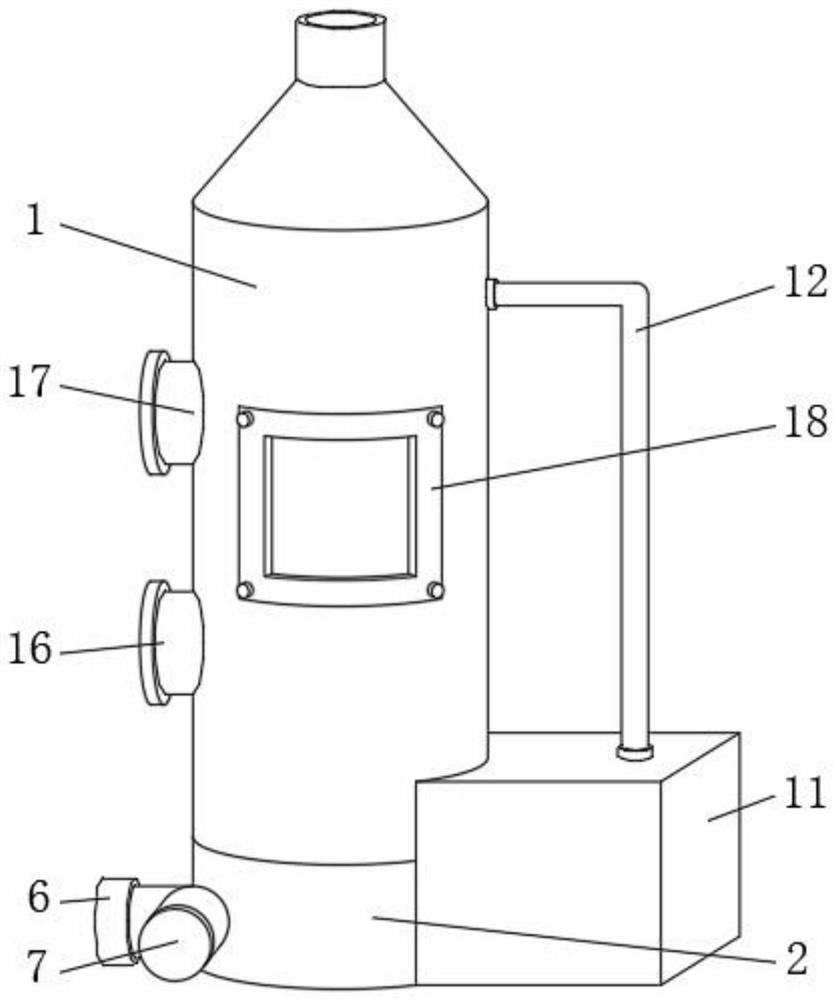 Integrated system for industrial tail gas purification, dust collection and slag removal