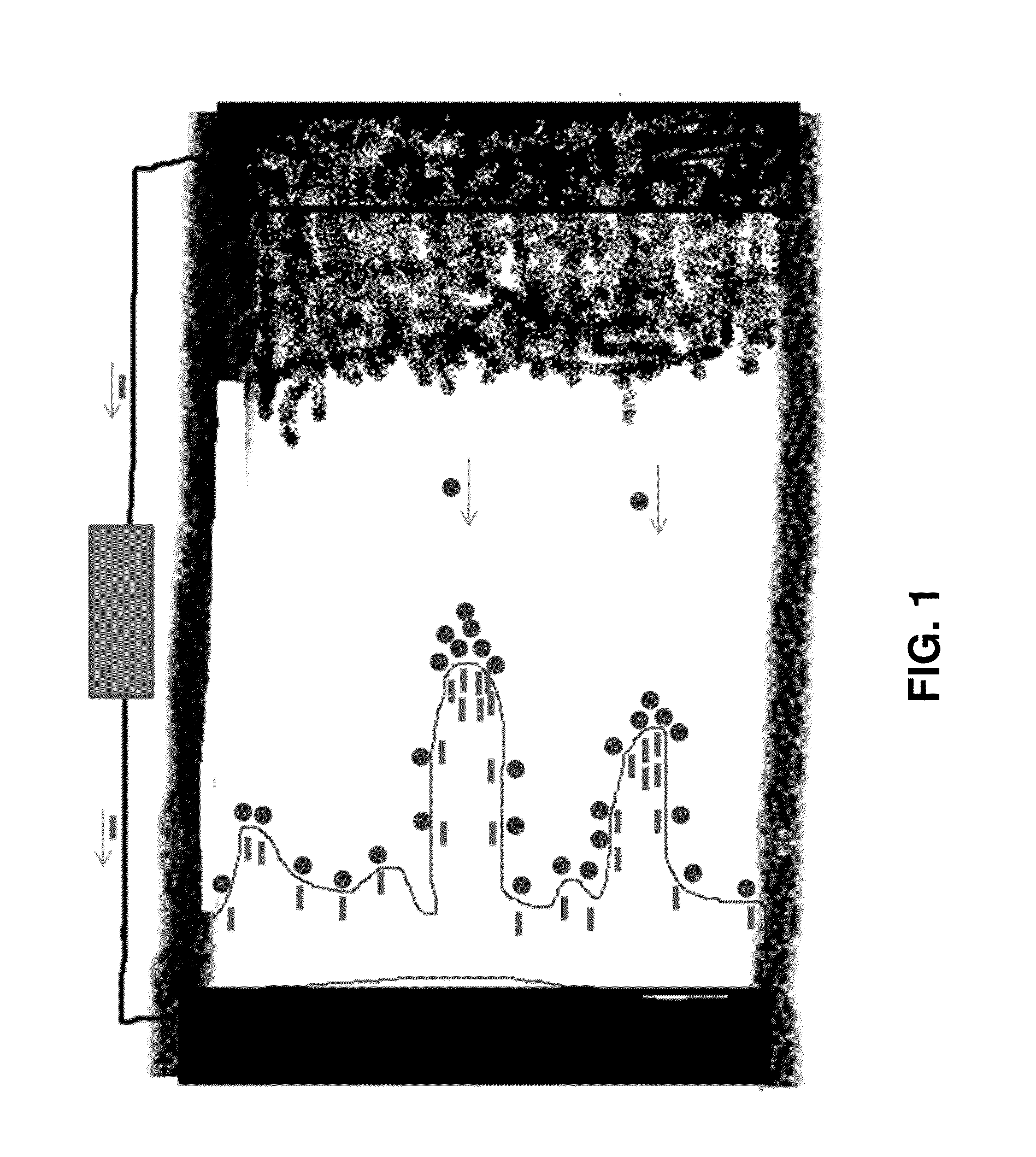 Electrochemical separators with inserted conductive layers