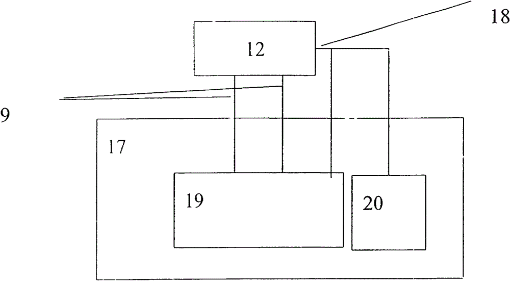 Falseness and trueness cooperated practical training method and device of metro passenger car door system