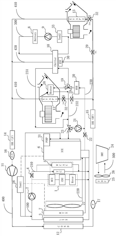 Thermal management system of hybrid electric vehicle