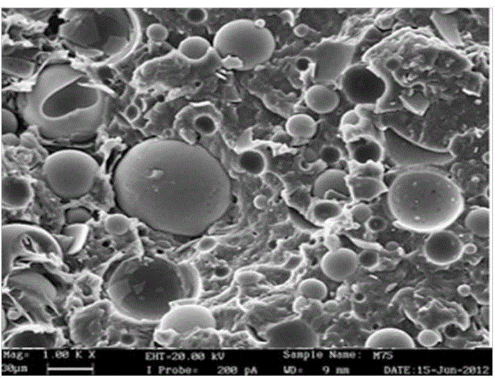 Preparation method of silicon dioxide-diboron trioxide low-melting-point glass combined hollow glass bead heat-insulating material