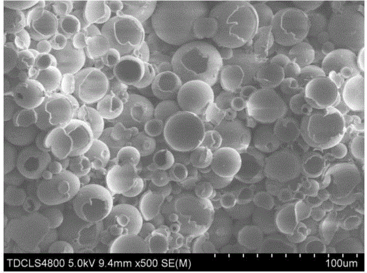 Preparation method of silicon dioxide-diboron trioxide low-melting-point glass combined hollow glass bead heat-insulating material