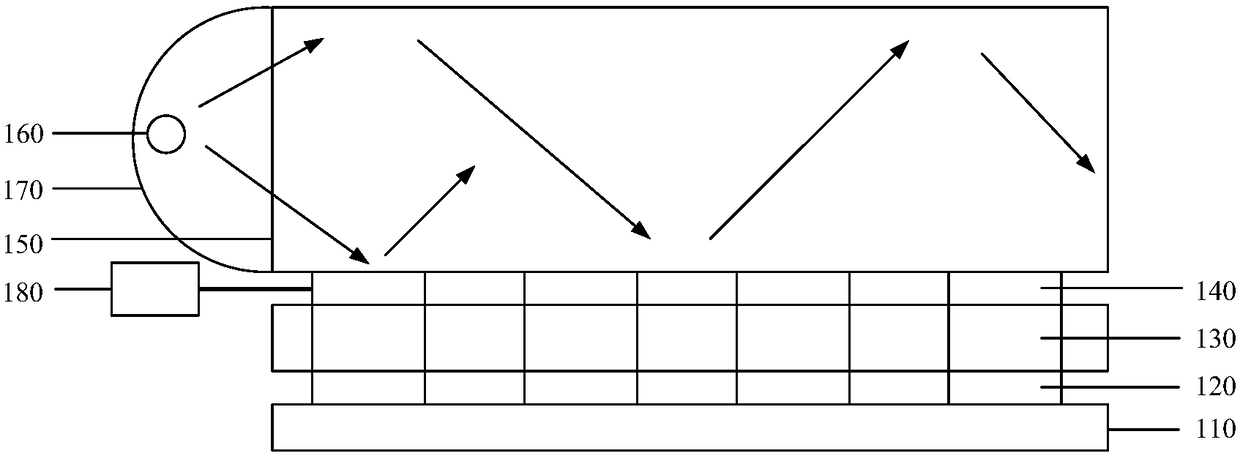 Edge-type backlight module, display module and backlight regulation method